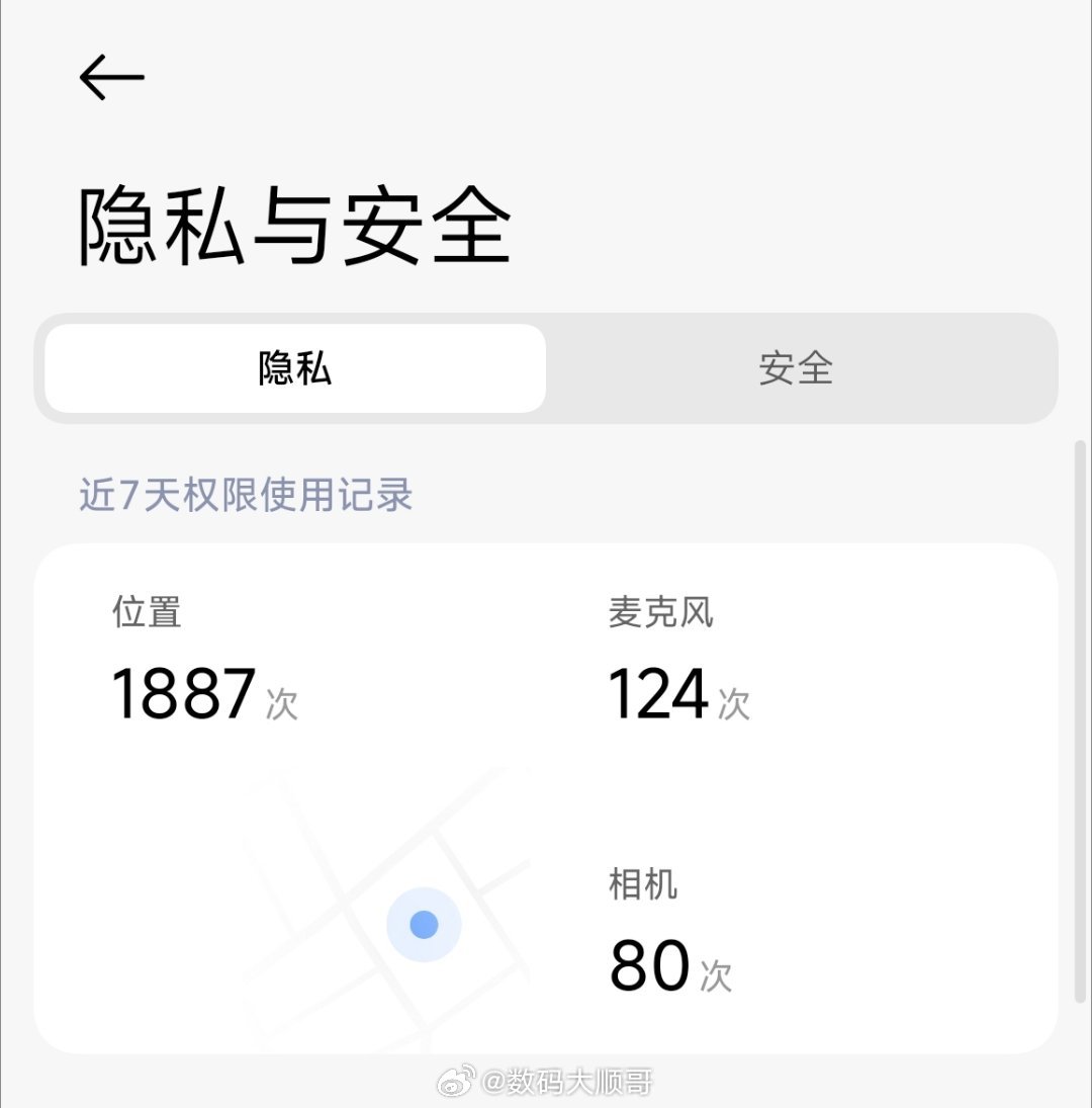 我默默的打开我的手机，哪个App偷听最严重看图说话