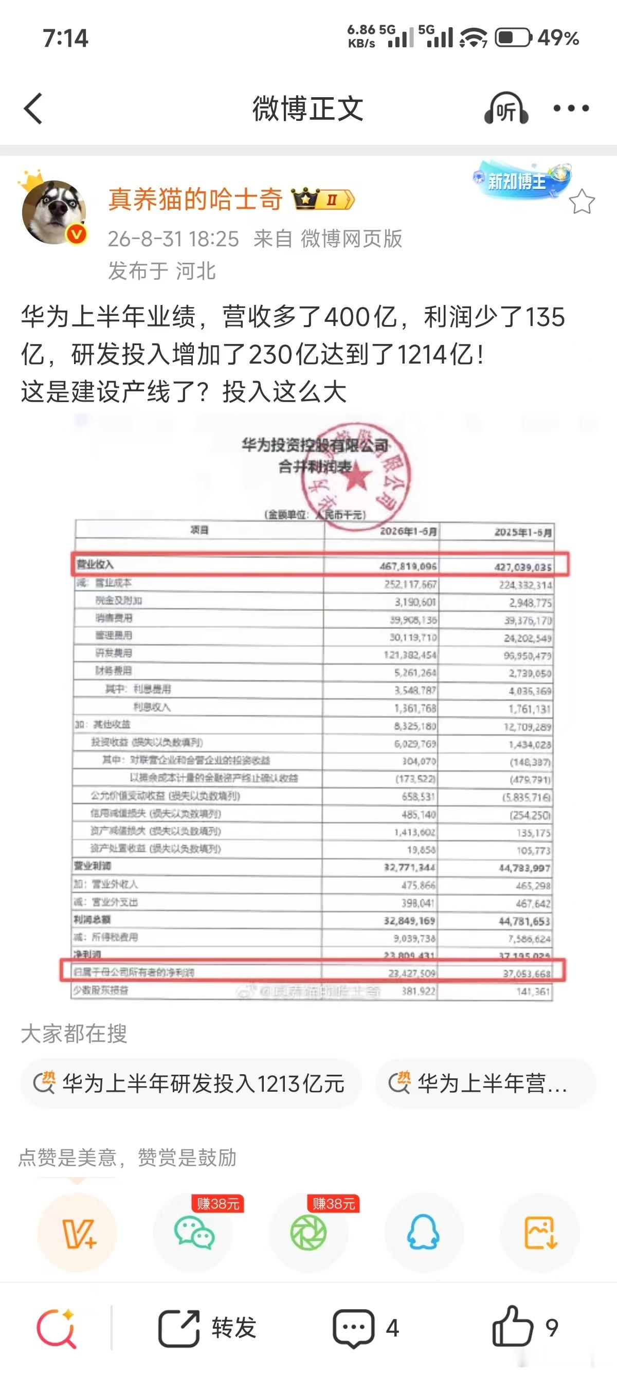 建设产线算研发投入，那台积电每年的研发投入不得400多亿美元啊。 ​​​