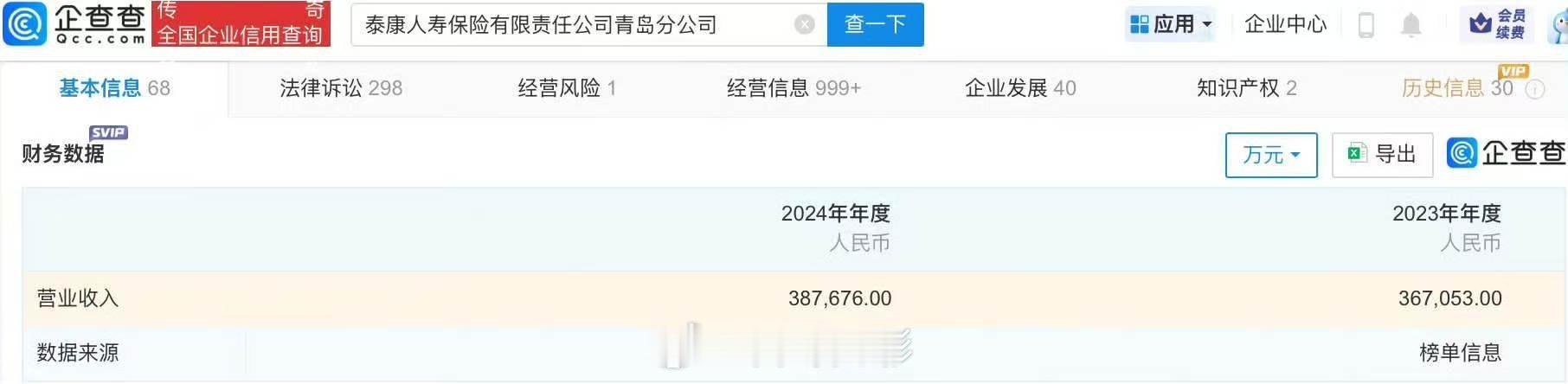 泰康人寿已启动内部自查排查客户风险泰康人寿青岛分公司连续两年营收超36亿近日，青