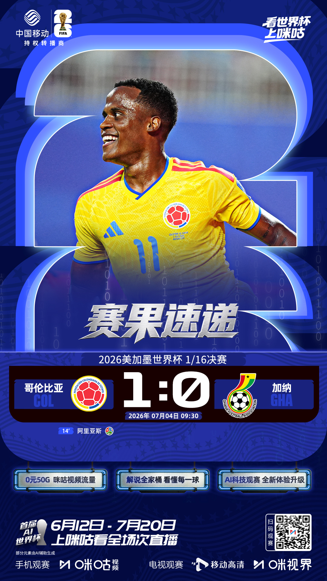 🏆美加墨世界杯1/16决赛🆚阿里亚斯一击制胜哥伦比亚1:0战胜加纳📲 #看
