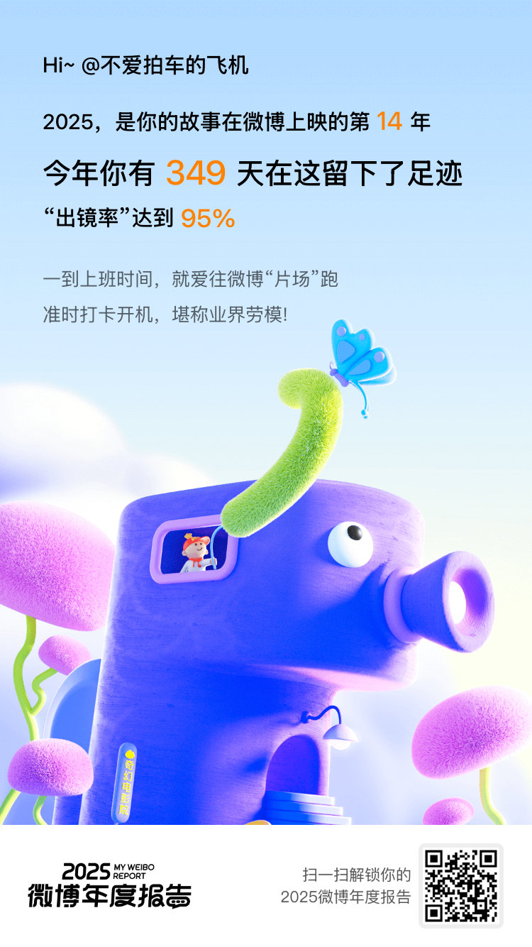 说出来我自己都不信！2025我居然有349天都在微博“营业”！比上班打卡还积极是