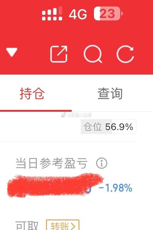 猫一天，狗一天！今天开盘就亏钱…[汗] 