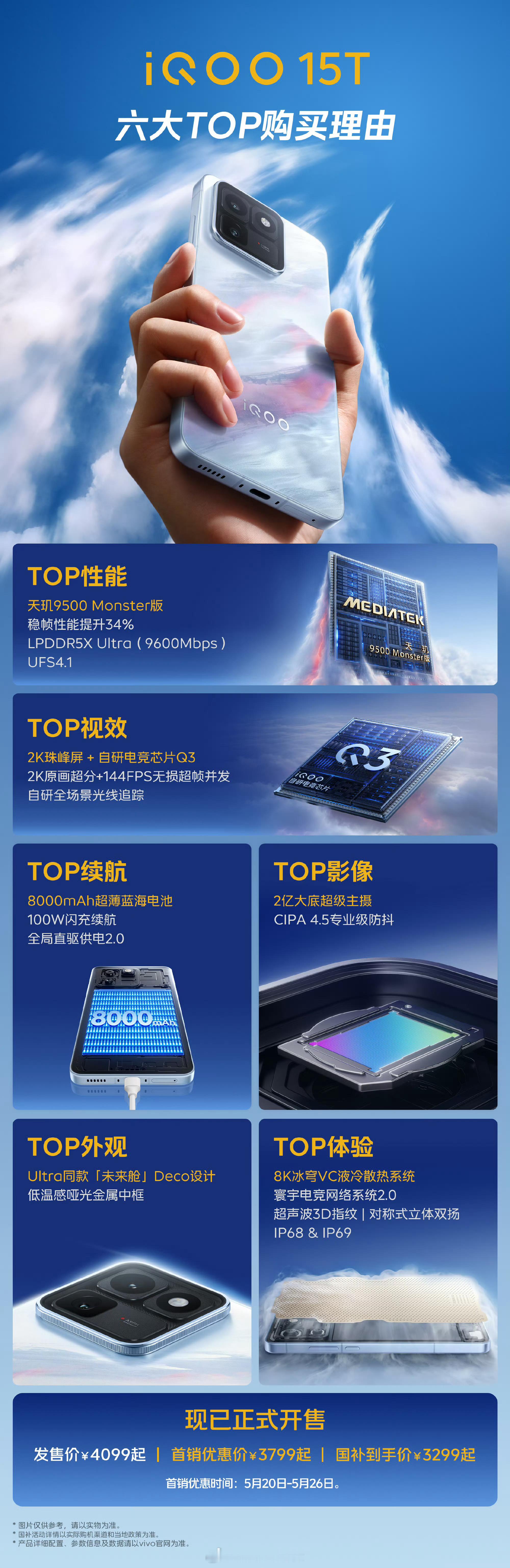 iqoo为什么要选择 iQOO15T，听我一一道来，认不认同，评论区告诉我。六大