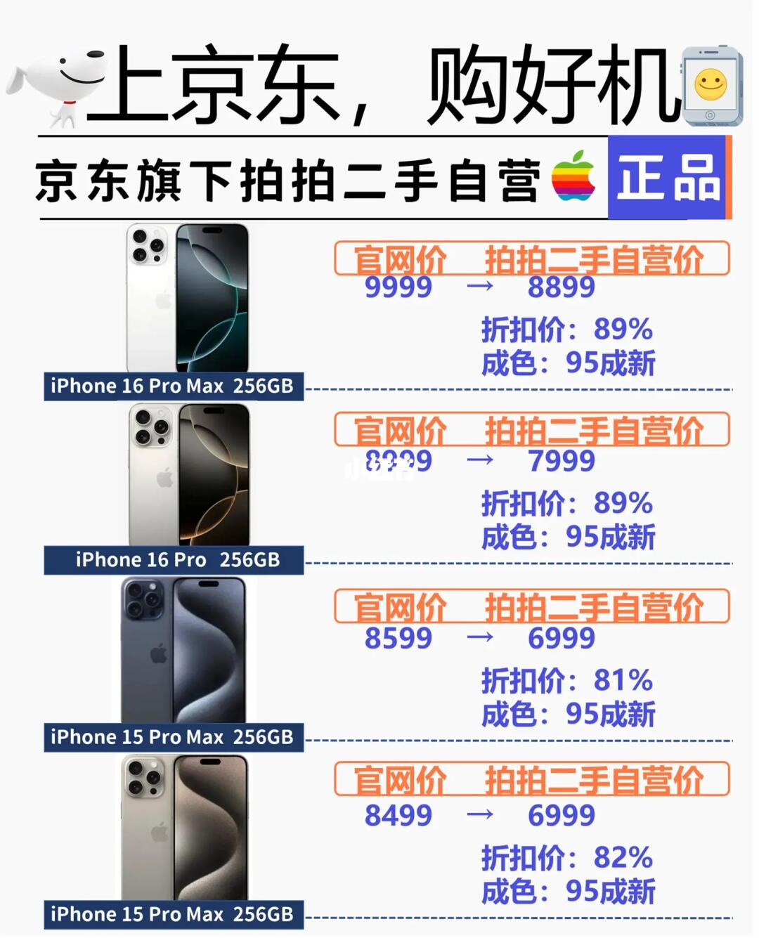 圣诞节购机攻略✅省钱版攻略‼️