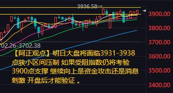 【10月24日，A股盘前分析：今日大盘大概率高开】

       昨天可以算作