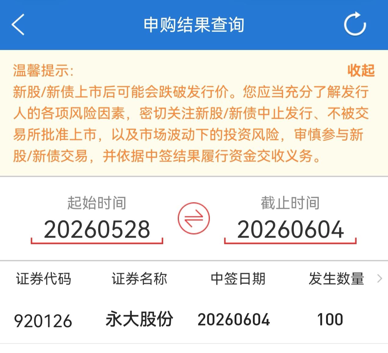 大家今天申购北交所新股永大股份什么情况………

我是300个申购，没有什么悬念拿