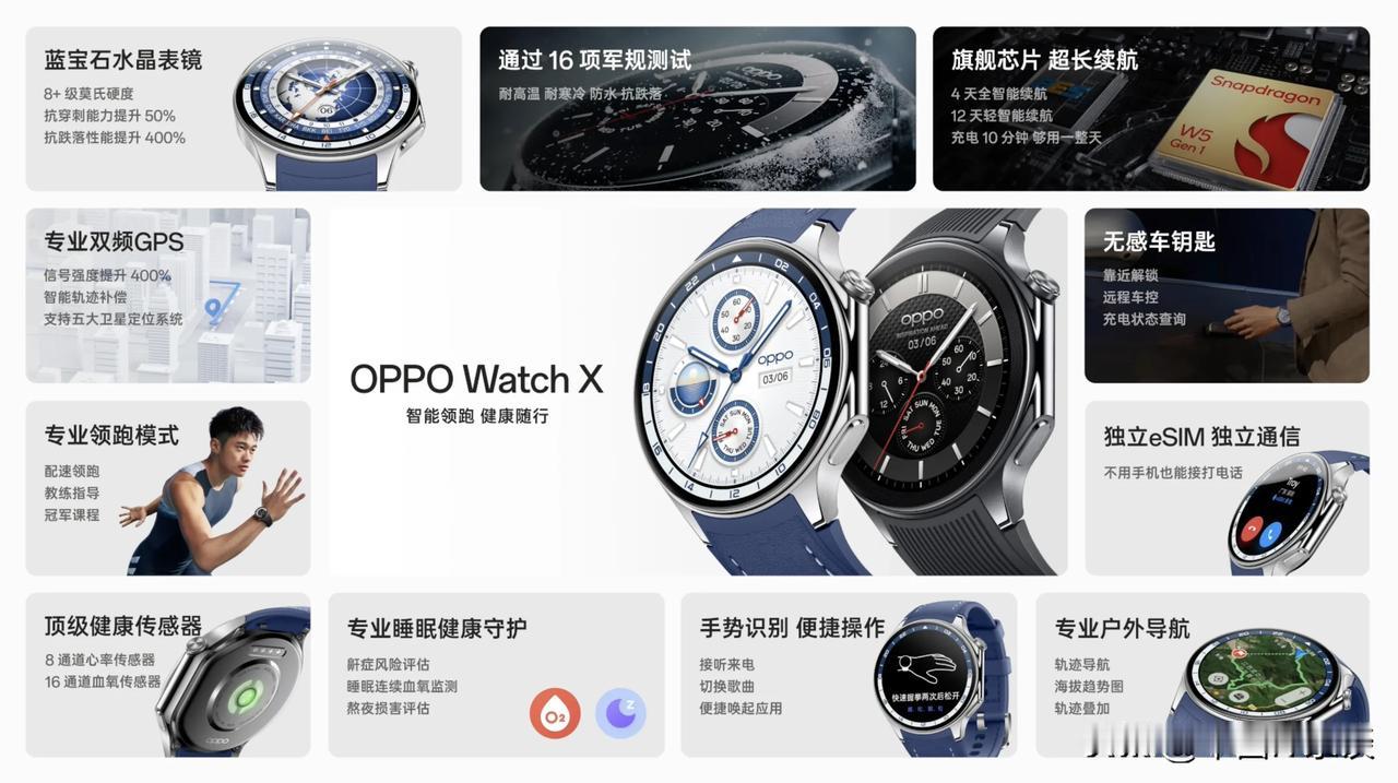 公布售价！OPPO Watch X拥有蓝宝石表镜、精钢一体表身、顶级健康传感器、