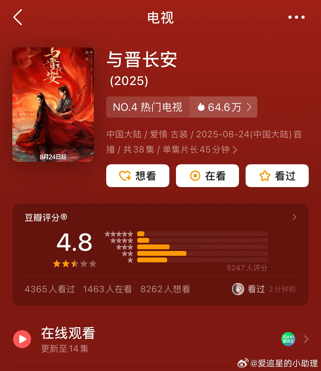 宋轶、丞磊的《与晋长安》豆瓣开分4.8，高了还是低了？ ​​​