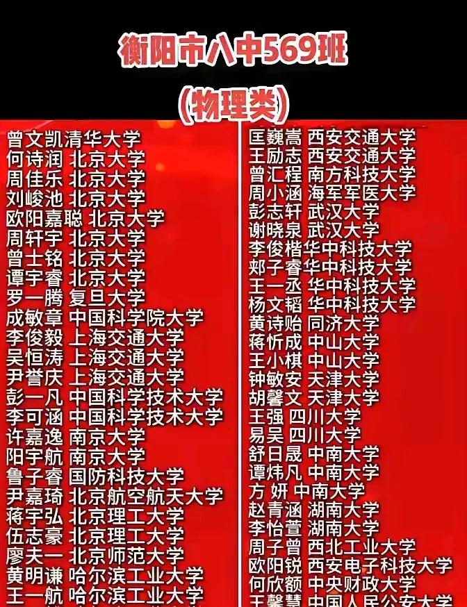 这有什么好显摆的！把全市的尖子生都聚在一个班，才出现这样的成绩，如果你让这些老师