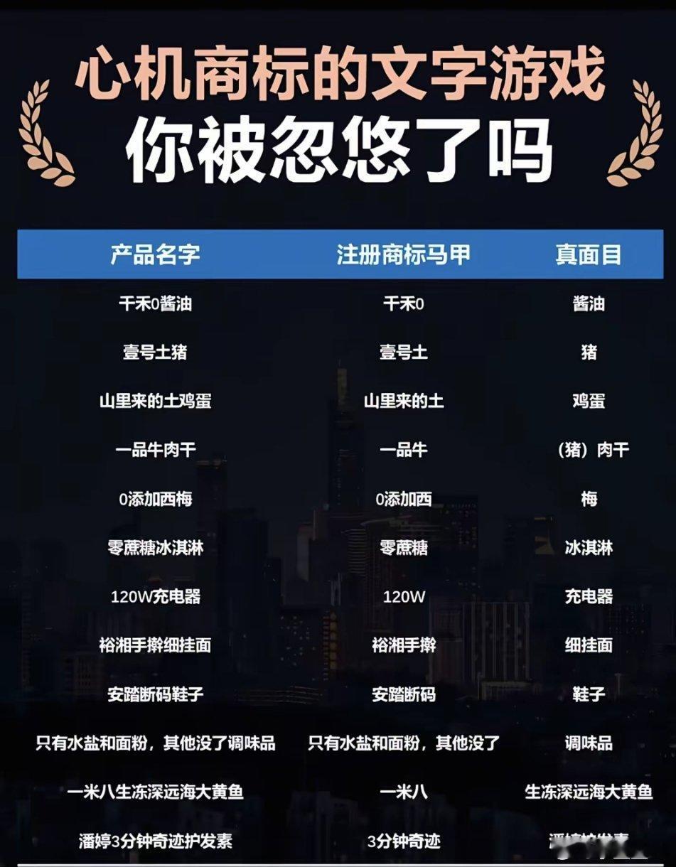 潘婷三分钟奇迹是商标原来这些都是商标，我也是被忽悠的一员…套路太深，我要回农村！