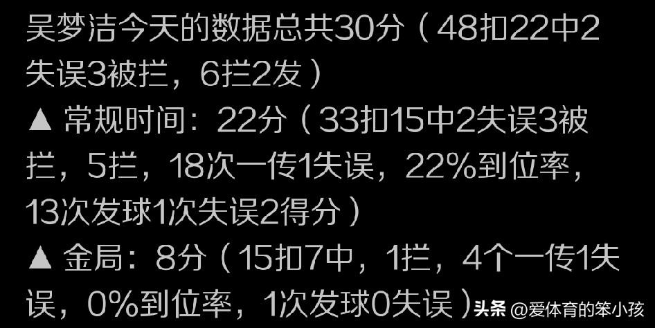 排超联赛的半决赛次轮比拼当中，吴梦洁作为江苏女排的核心进攻人，在这场比赛当中还是