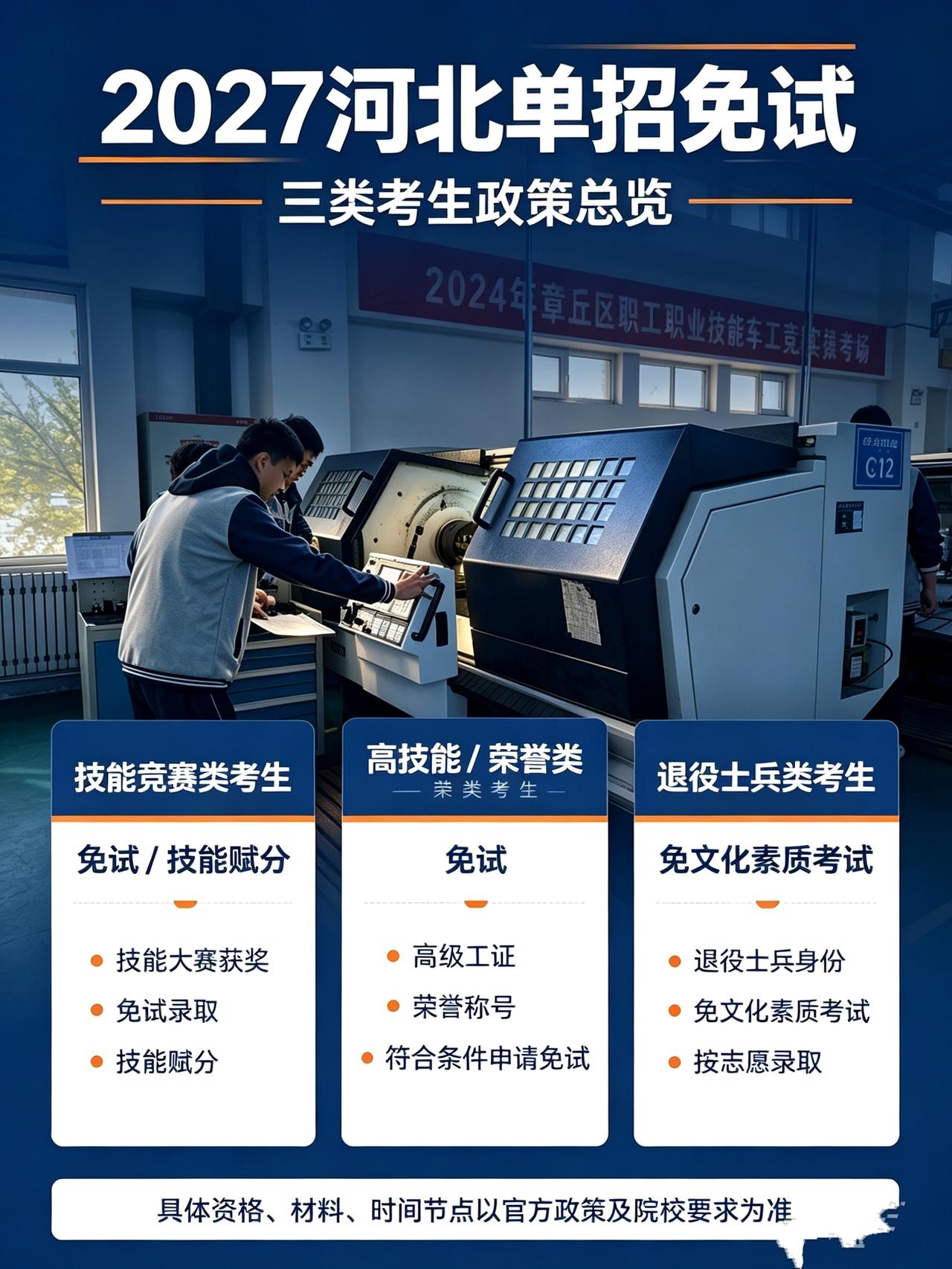 很多家长咨询单招，上来第一句话：有没有靠谱的单招培训班？
 
前几天遇到一位家长