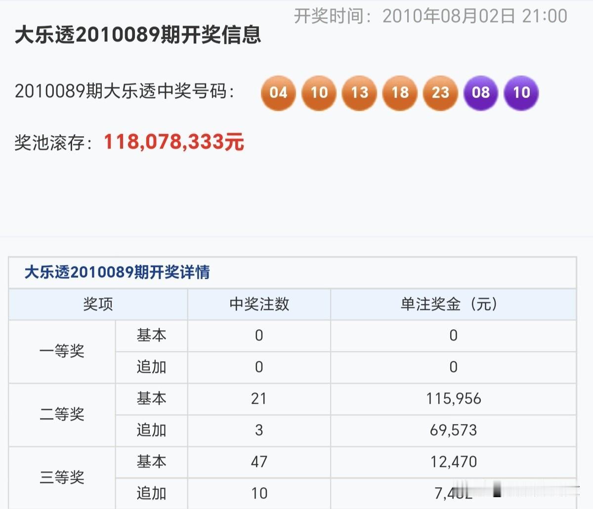 集卡领红包尝过酸甜苦辣，看过世事无常，最想说的只剩一句：大家都要好好的。分享大乐