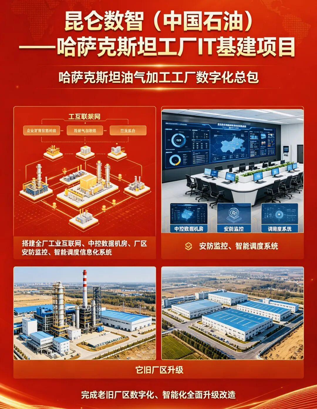 昆仑数智（中国石油）——中标哈萨克斯坦工厂IT基建项目
 昆仑数智（中国石油）—
