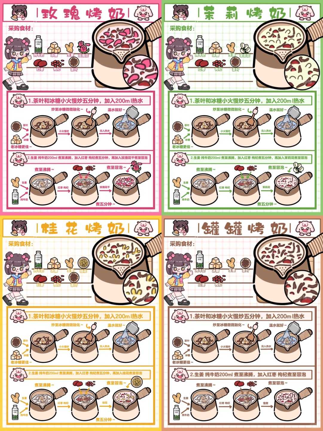 手绘食谱🍹｜轻松两步掌握爱人❤️的秘诀‼️