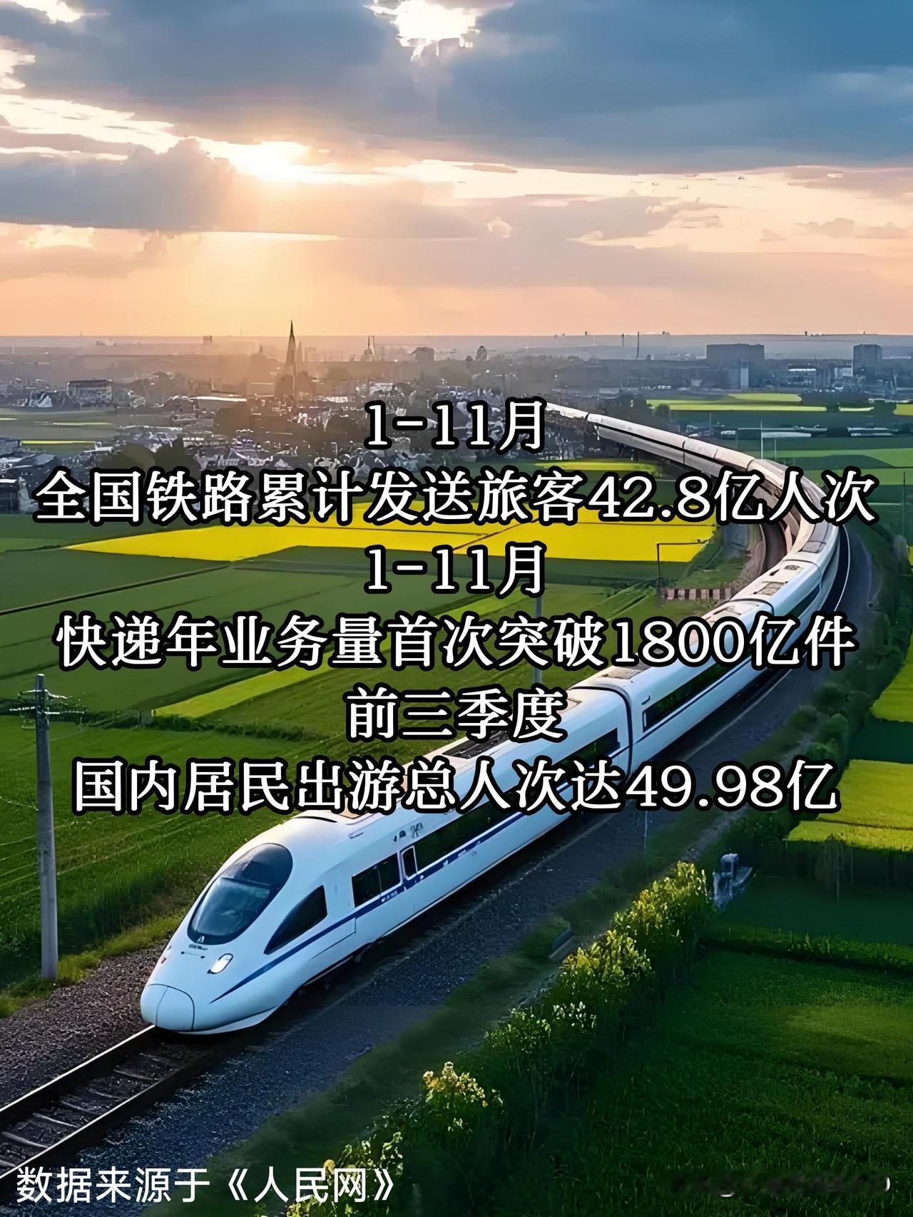 2025全国平均线：坐火车3次、快递128个、旅游3次。
看一看你有没有拖后腿！