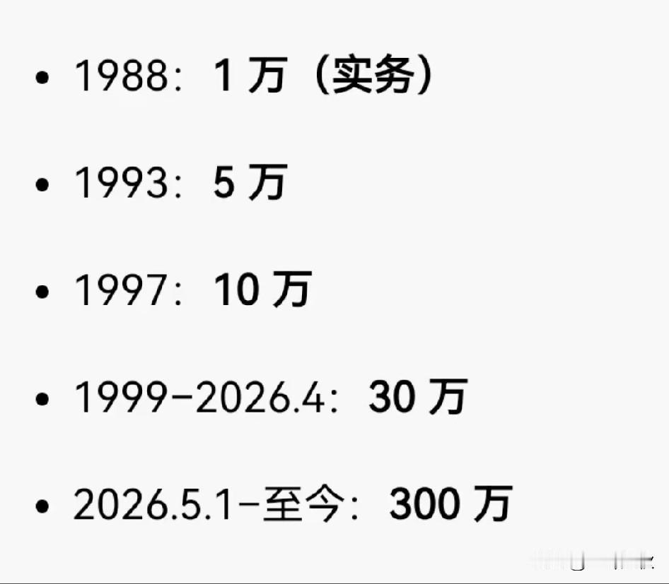 历史在进步！一次次的改变数额可查。期待下一次吧。300万或者只是一个新的开始，拭