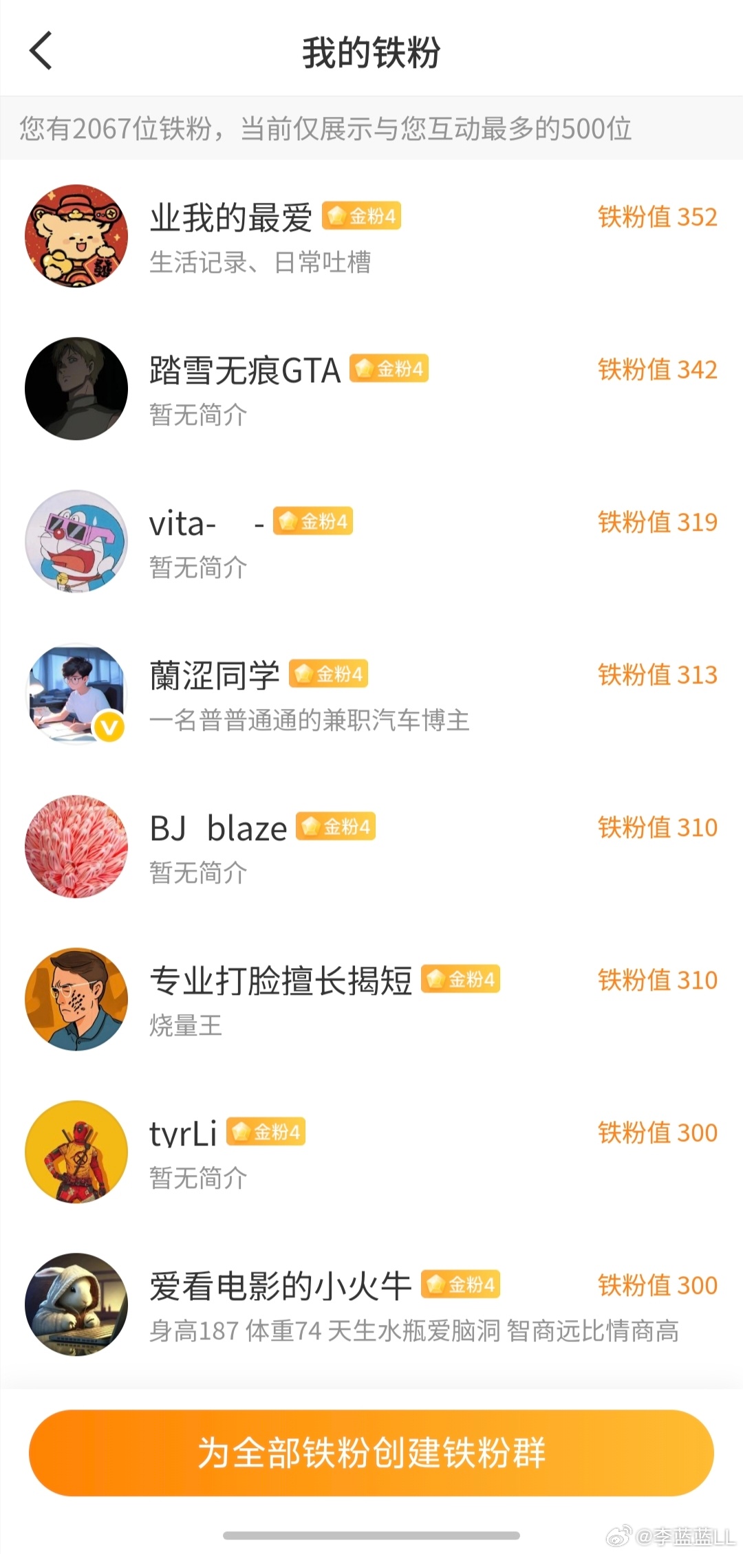 玩了一年微博了，我是不是马上就要拥有钻粉了？金粉4后面是钻粉了吗？