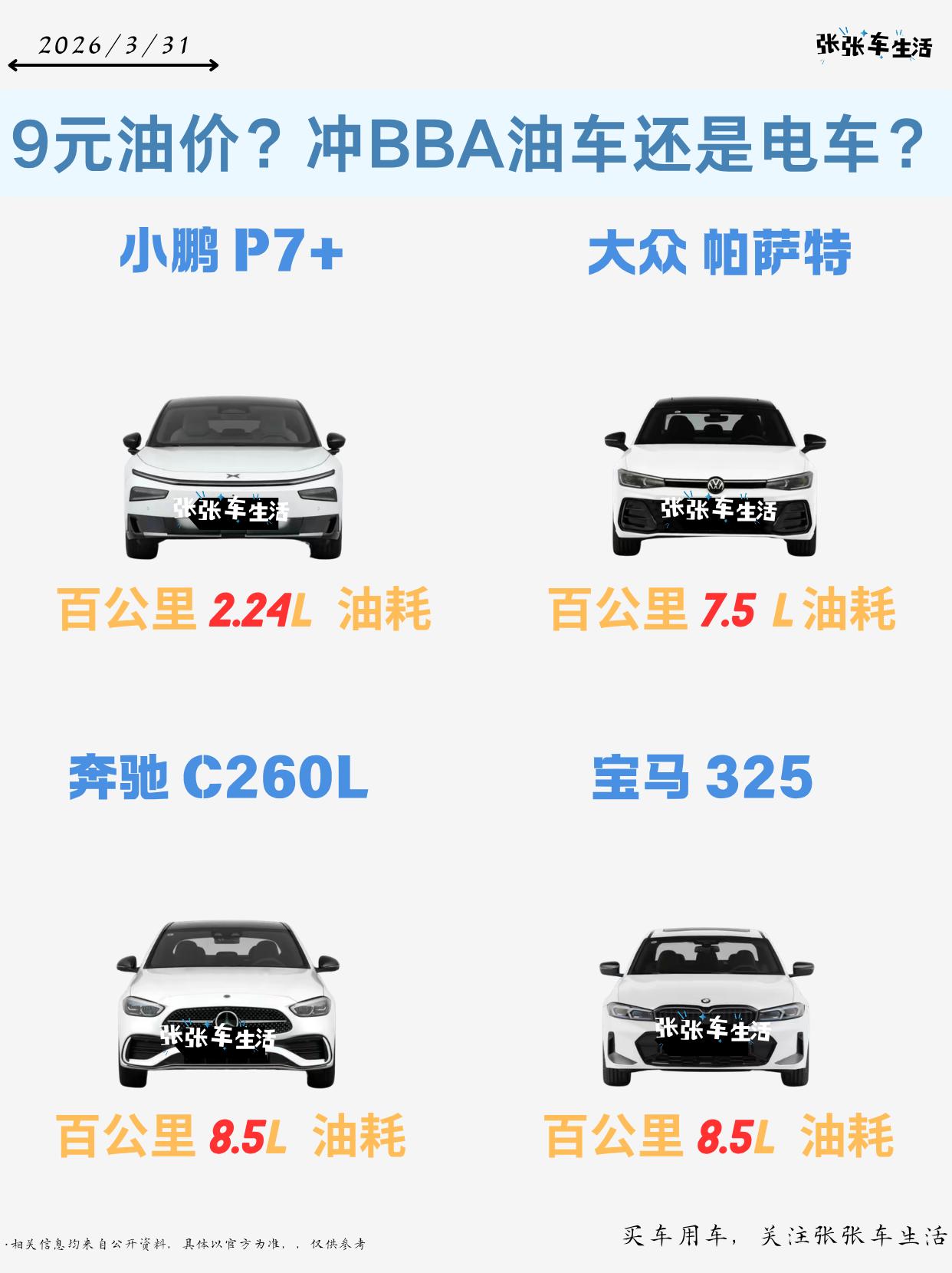 【来自懂车帝车友圈】