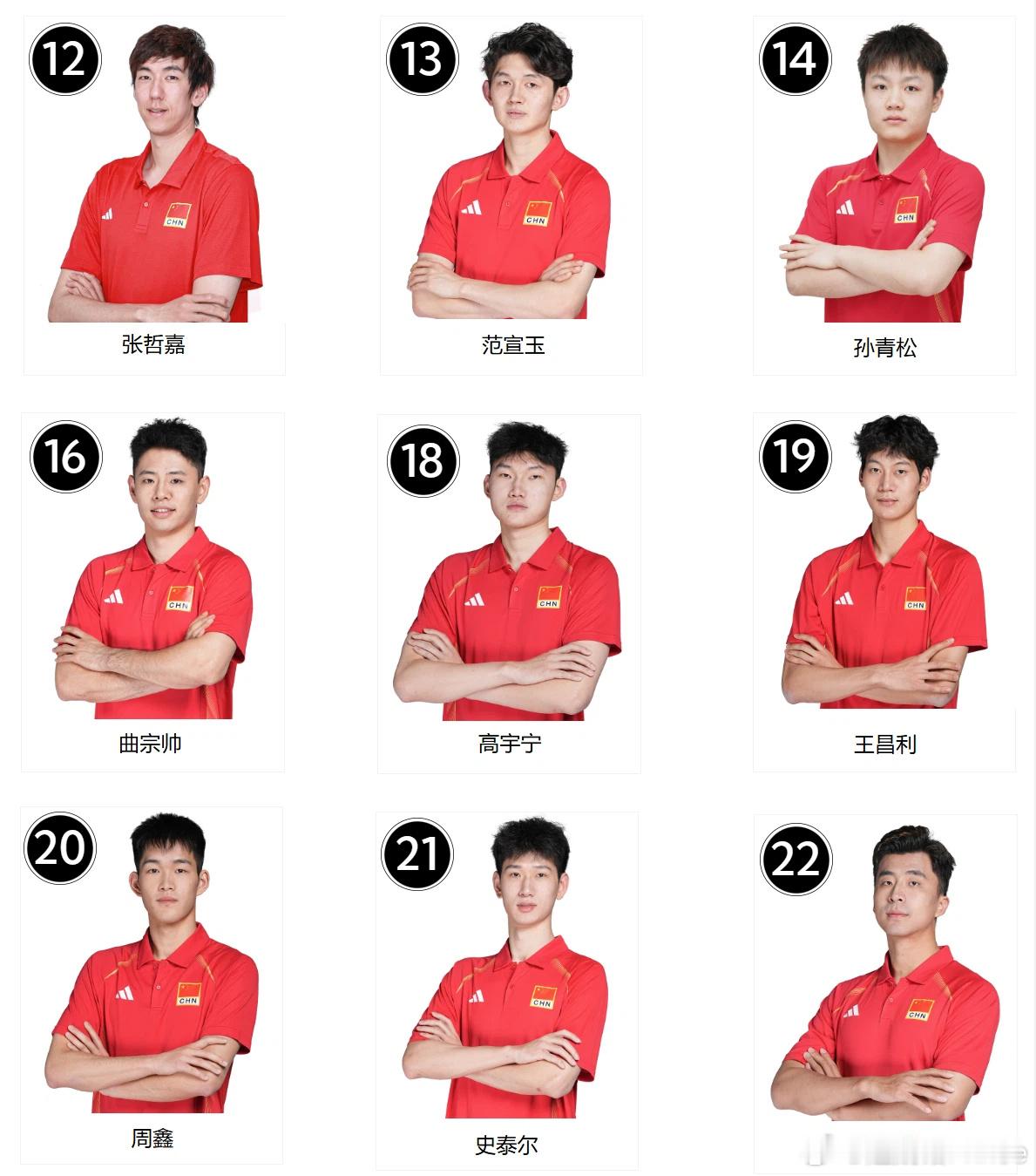 中国男排 👇 我标的对吗？兄弟们 
