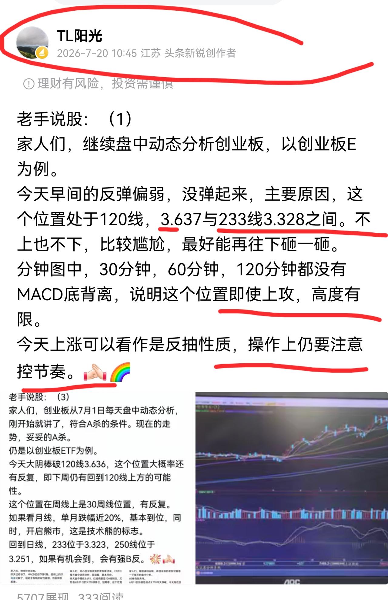 老手说股：（2）
家人们，继续动态讲讲创业板，以ETF为例。
昨天盘中创出3.3