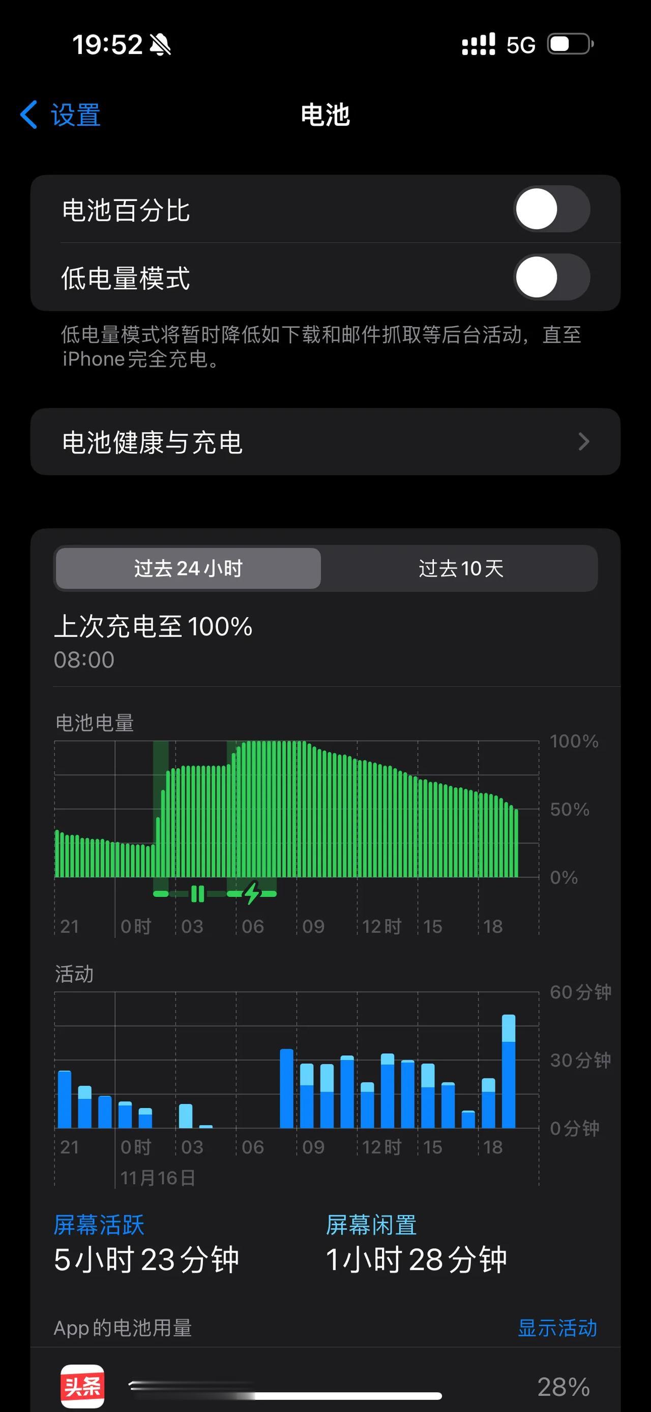 这续航还行吧？[机智]谁再说iPhone续航不好，我直接甩出这张图。。早上8点多
