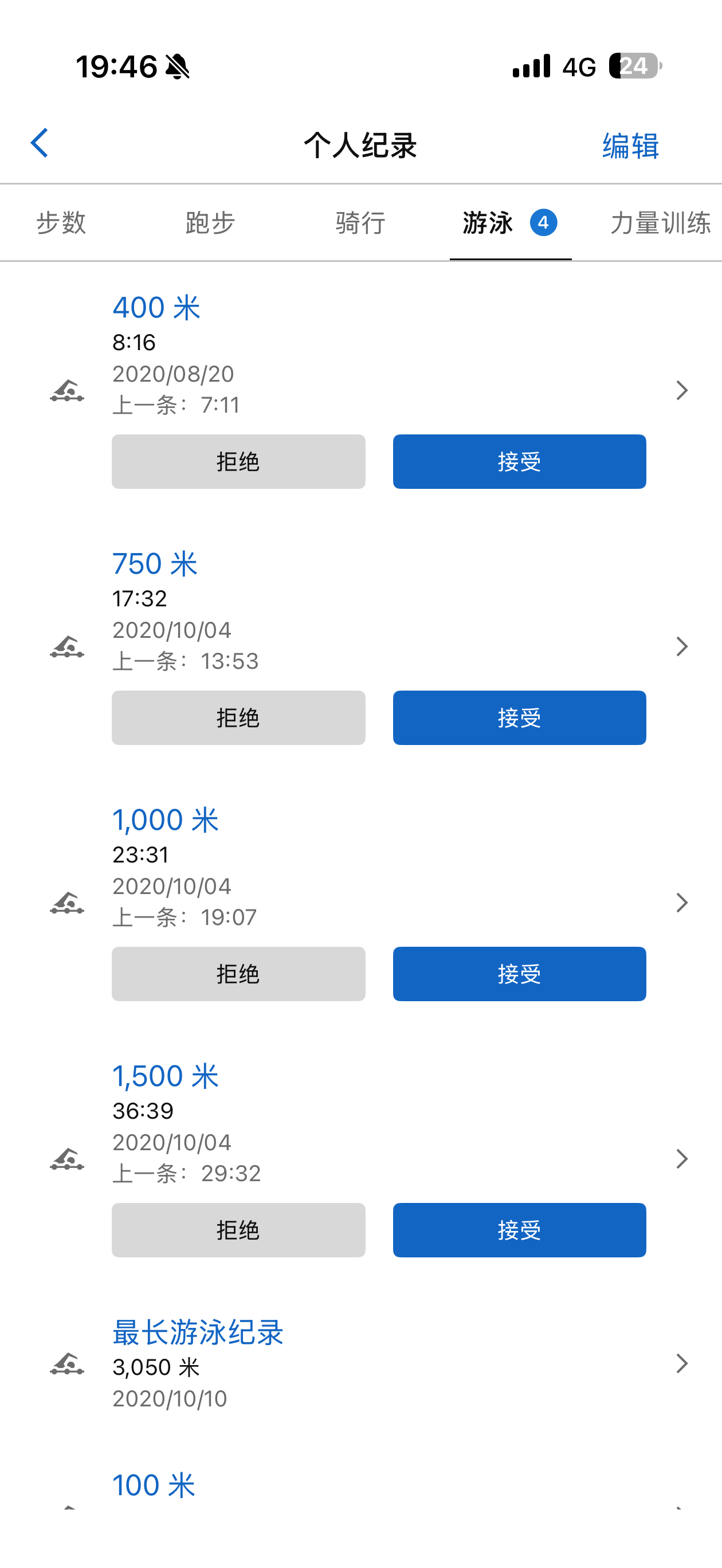 拉了拉了，这两天天太热，又下雨，改游泳了，结果发现和之前比慢的有些离谱了 