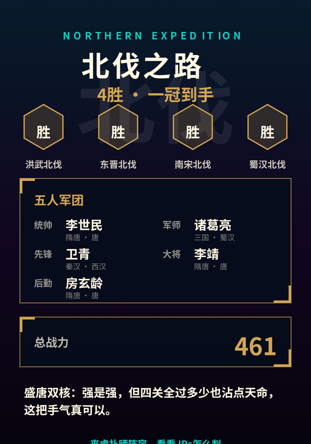 这样总行了吧
😝😝😝😝