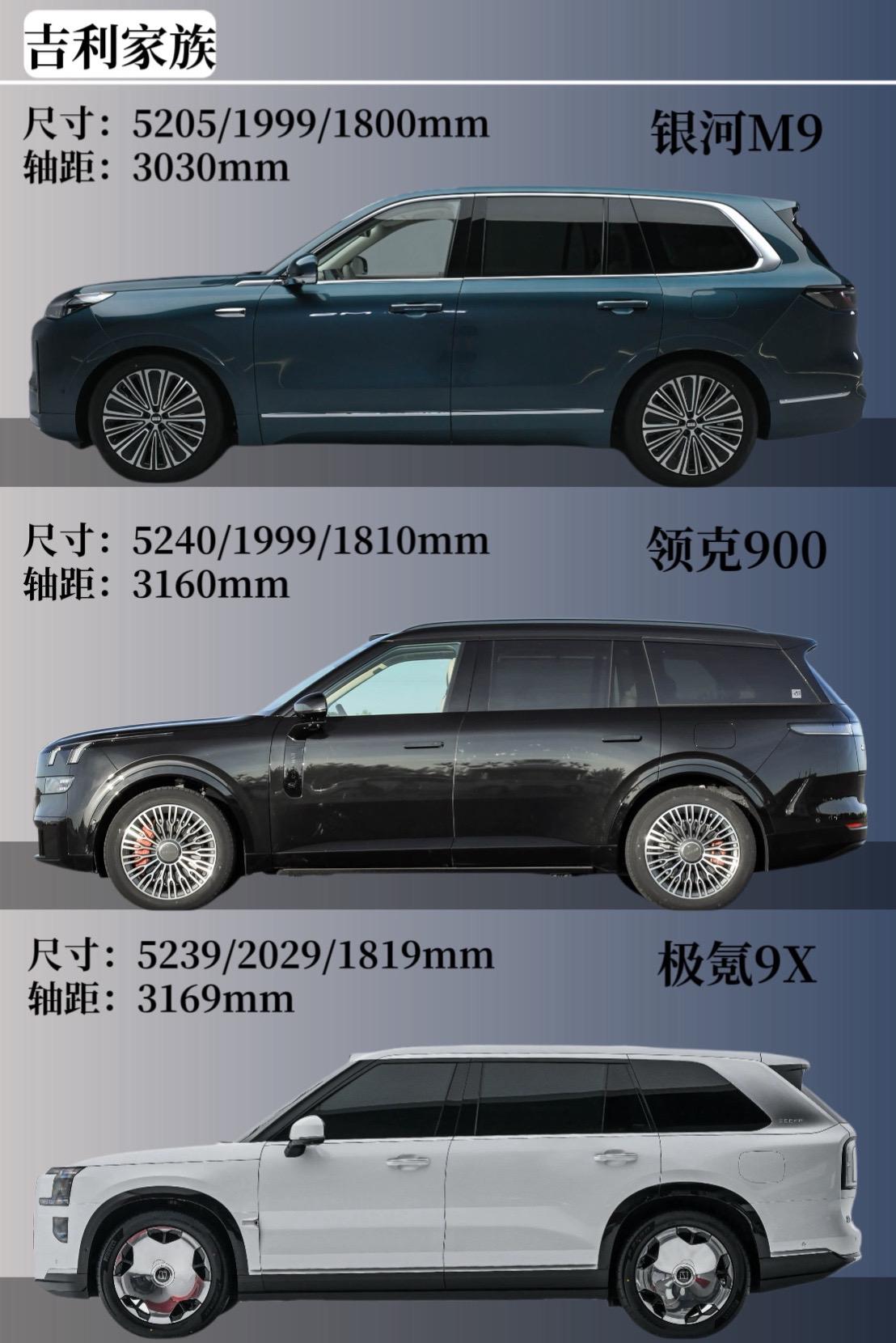 三大家族的大尺寸SUV谁最具王者风范。