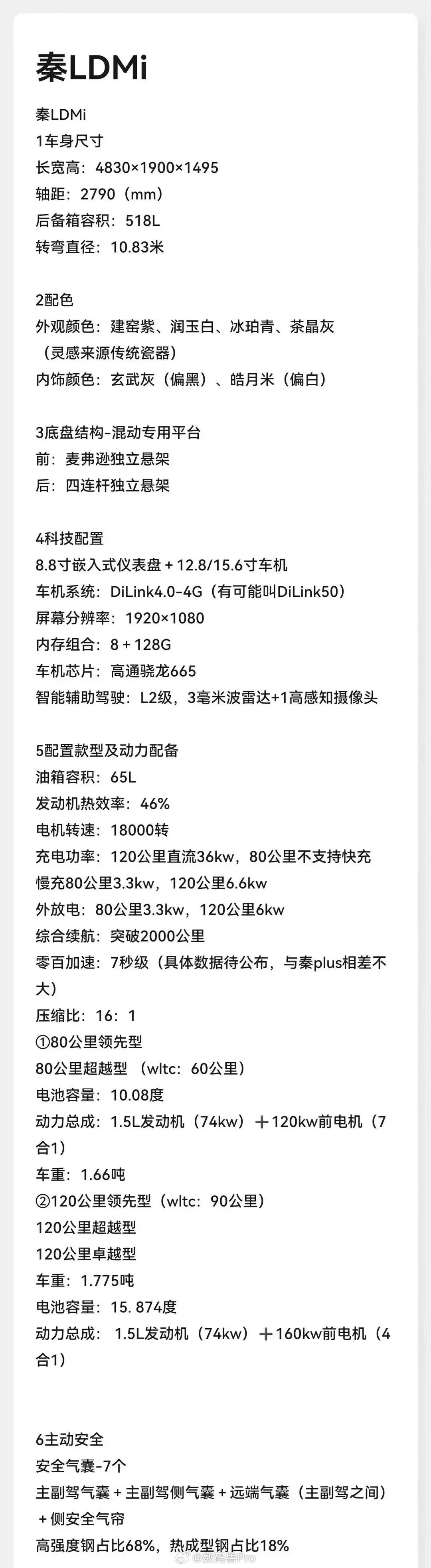 #比亚迪秦L海豹06明日上市# 秦L DM-i配置基本曝光了，就剩下价格了。相比