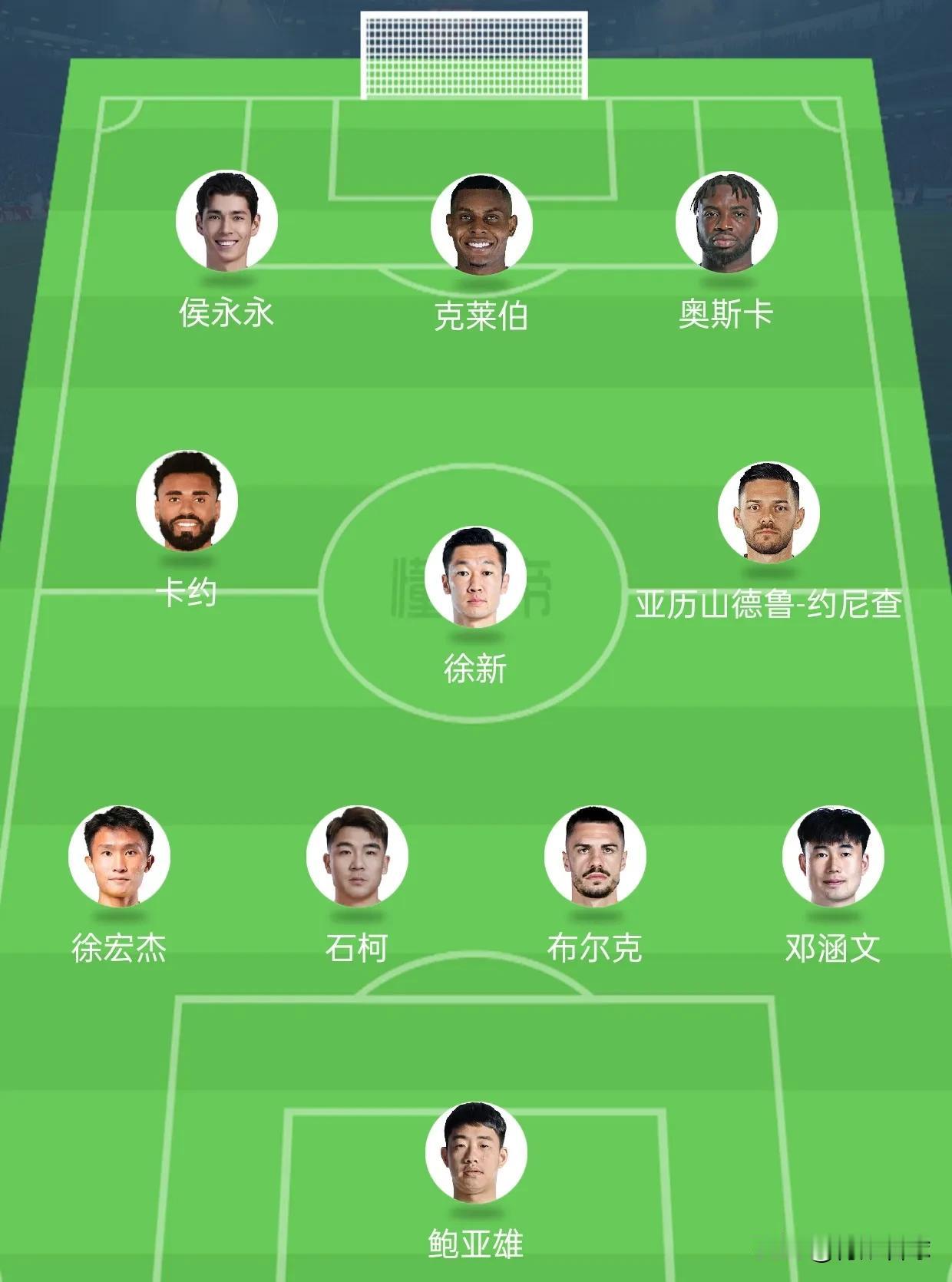 云南玉昆引进5大国脚，2026赛季剑指中超冠军
1月5日，云南玉昆一口气官宣10