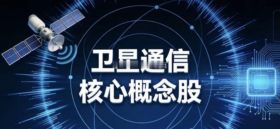 卫星通信核心概念股（按产业链梳理）卫星制造- 中国卫星(600118)：航天科技