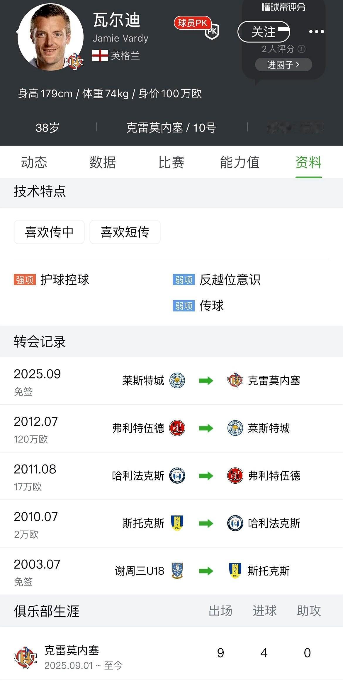 说句扎心的话。
意甲，快成了英超的“养老院”了。
我坐在大排档里，刷到38岁的瓦