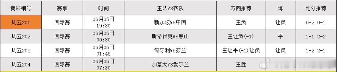 6.4足球个人看法