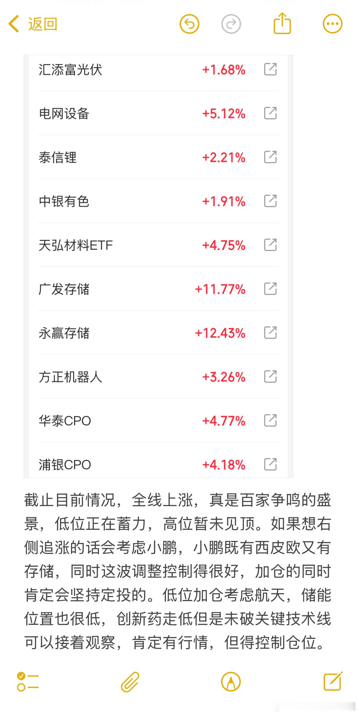截止现在的思绪，收到回复。基金
