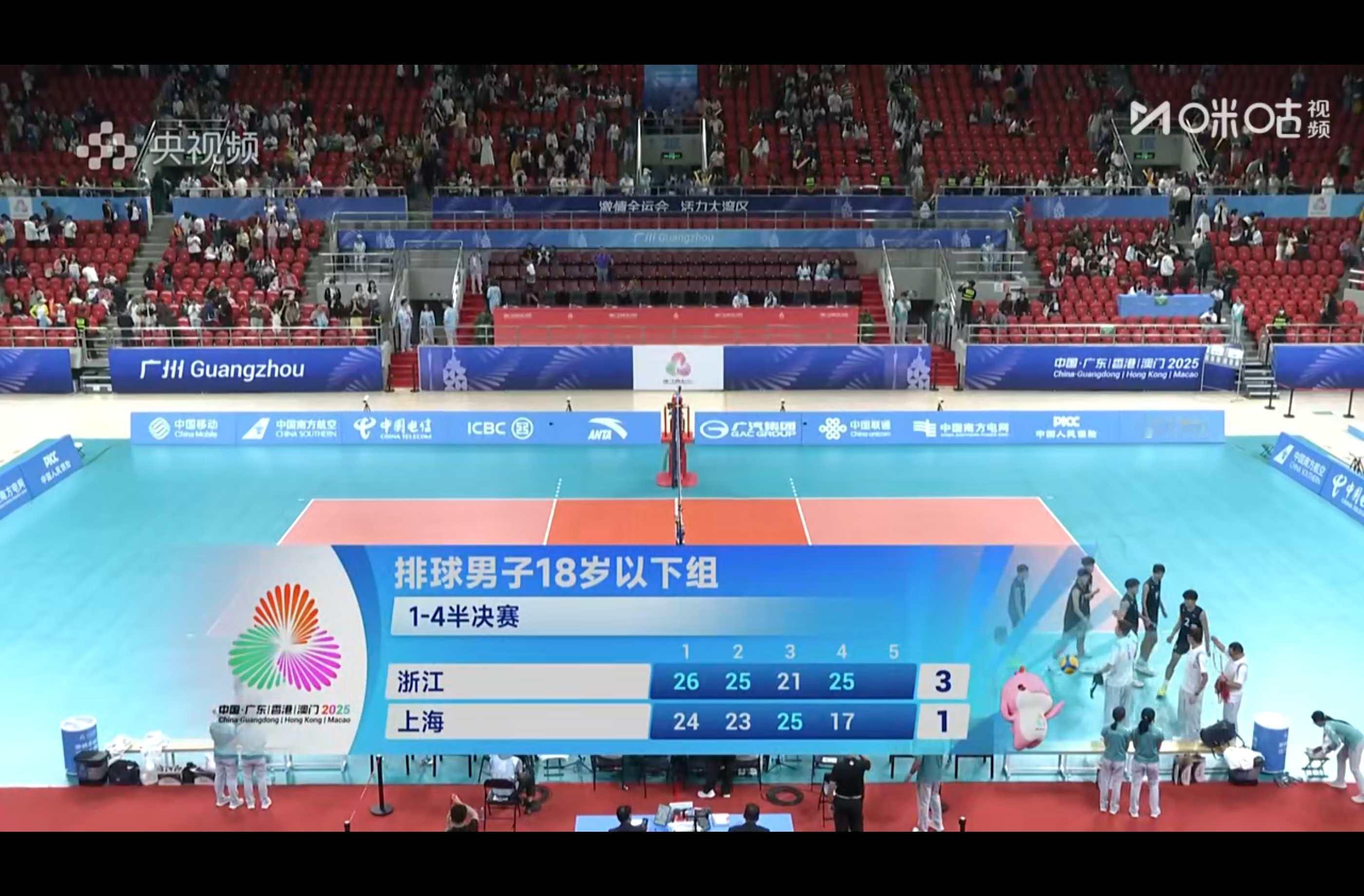 艾玛，真的要吓鼠，打的真的不好，昨天一二局那个状态我就知道今天不容易宫少一整场没