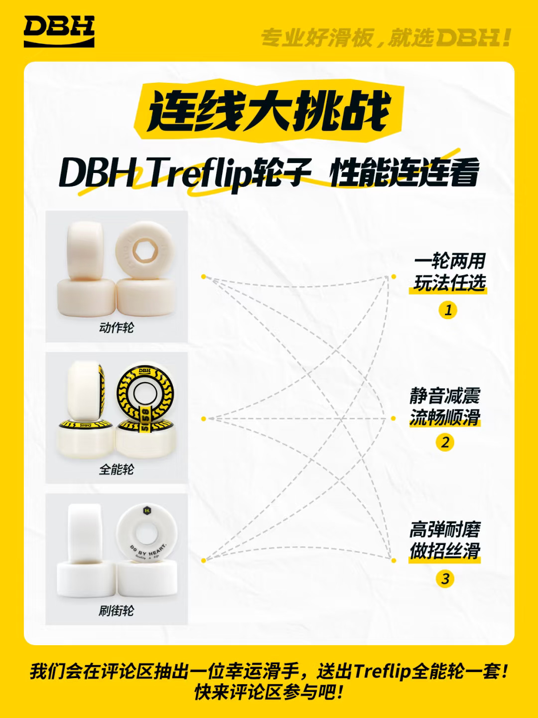 滑板轮子性能连连看挑战 你能全部连对吗❓