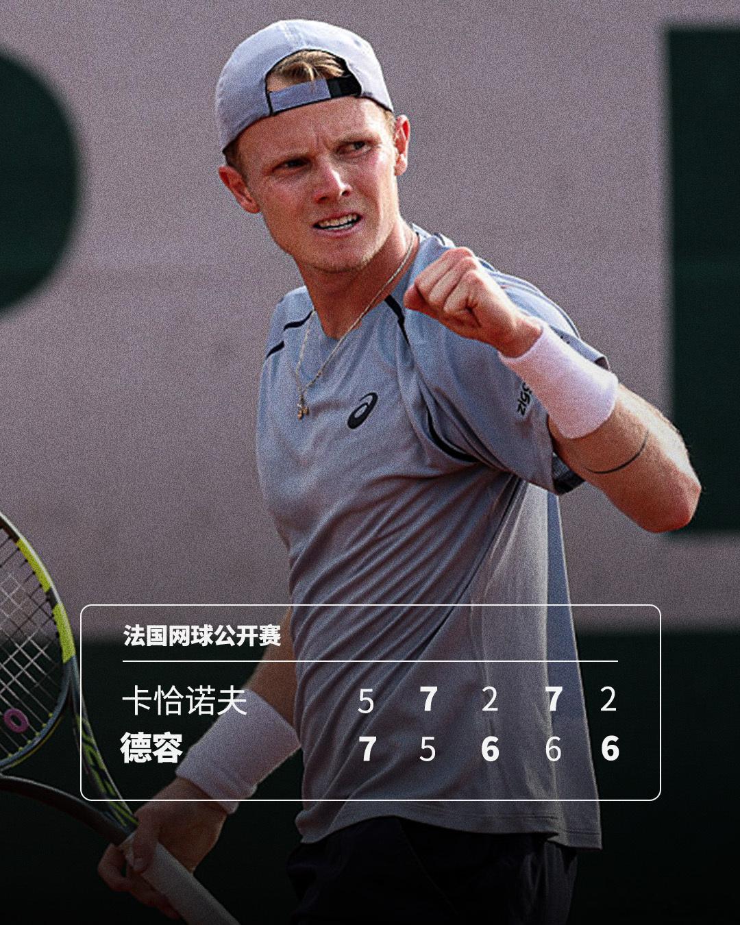 德容首进大满贯16强💪法网2026 男单第三轮，幸运落败者德容尽管在第四盘浪费