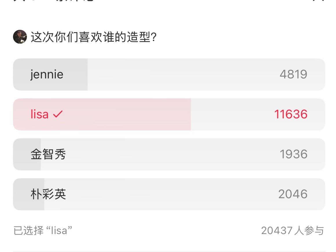 我不行了 两万多人的投票我霞一个人就占了一万多票[笑cry]秀场这个赛道LISA
