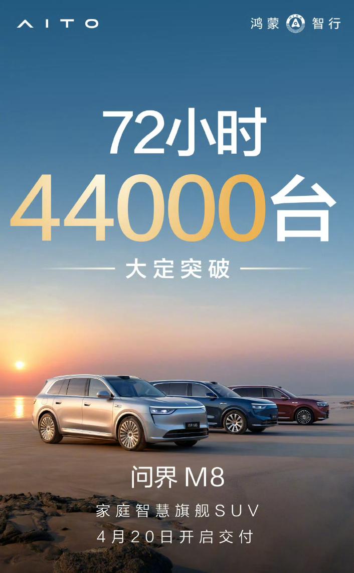 问界M8 这下真得排队了吧[doge] 72小时大定突破44000台 ​​​