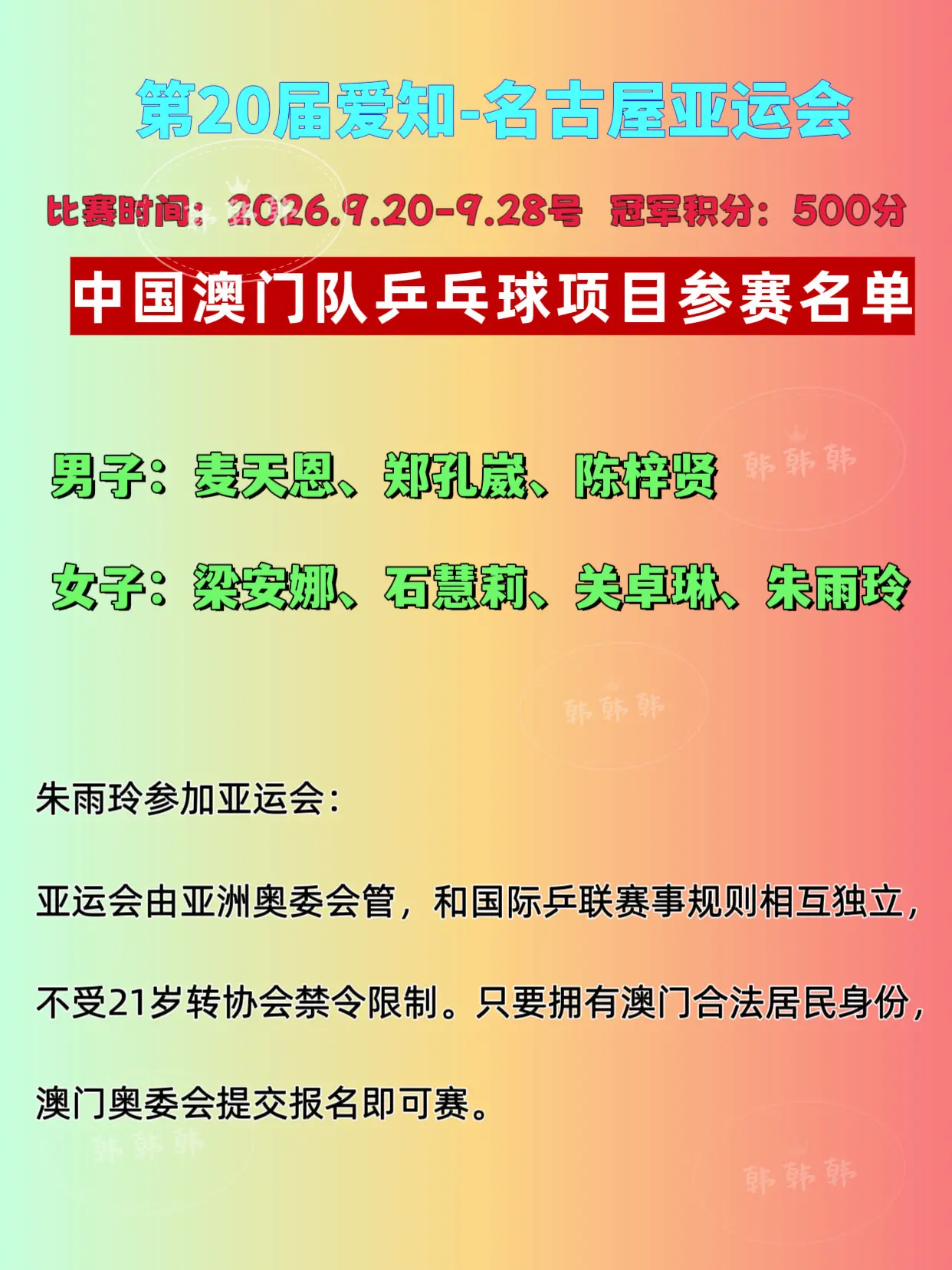 7月10日，中国澳门公布参加2026爱知·名古屋亚运会乒乓球项目的参赛...
