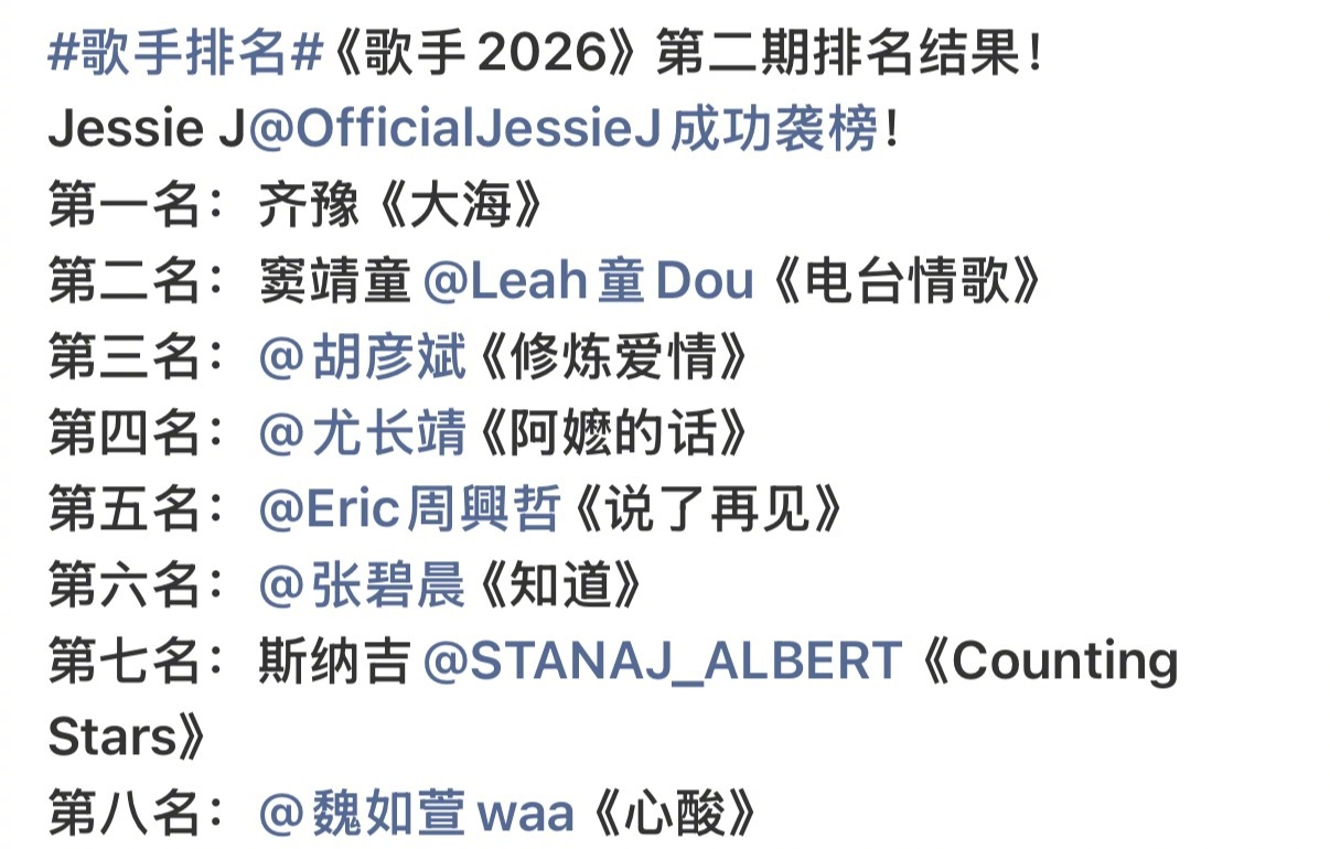 尤长靖第四名尤长靖第四，也可以了，下周继续加油