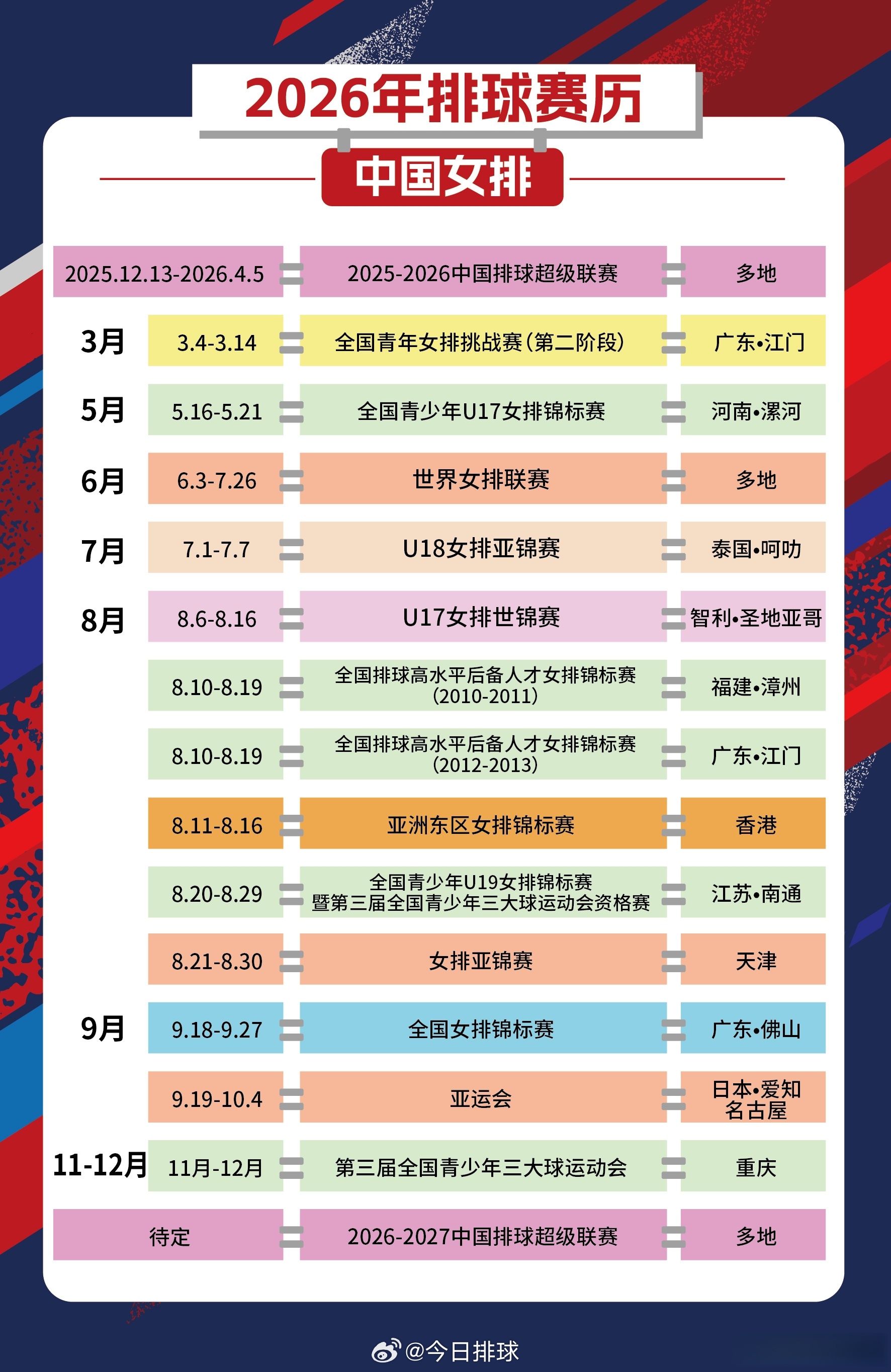 2026年中国女排 赛历！ 