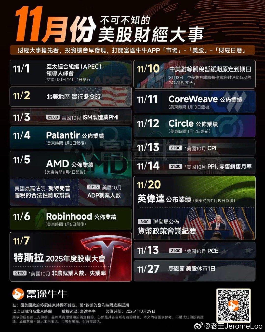 11 月美股财经大事 ​​​
