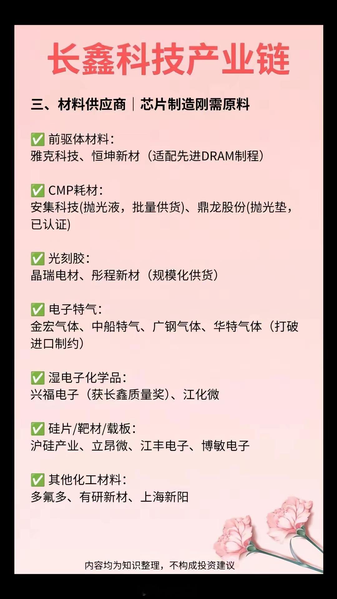 长鑫科技产业链。 
