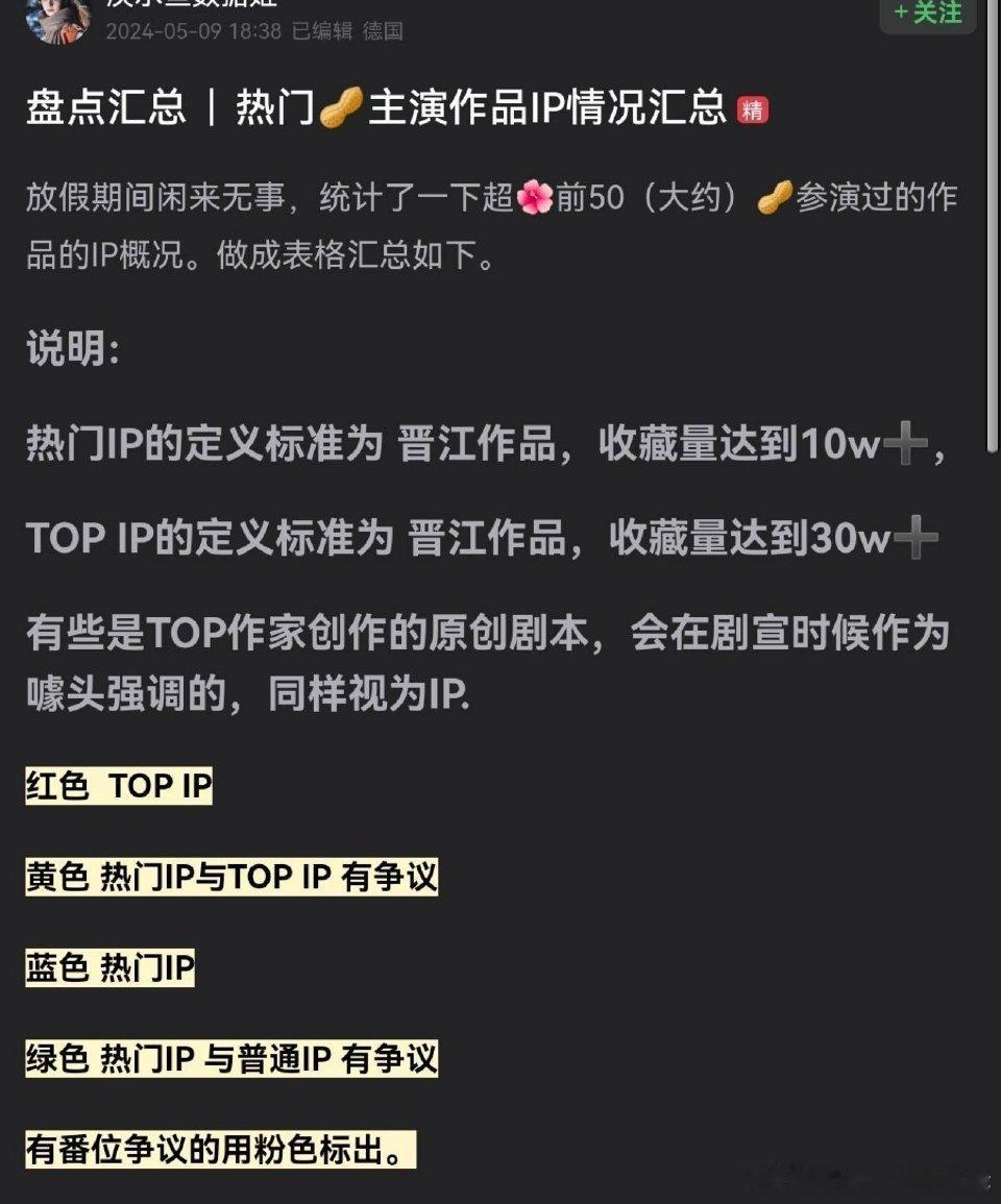 可以把yyls都标红的，我又不介意，市场反馈会告诉你们他配得上最好的东西，嫉妒到