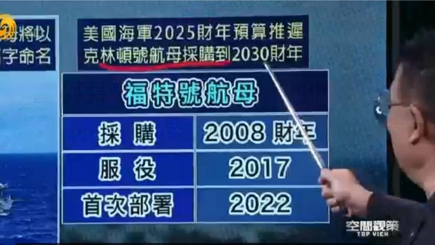 美海军为造六代机申请超90亿美元资金新命名的两航母何时能服役?