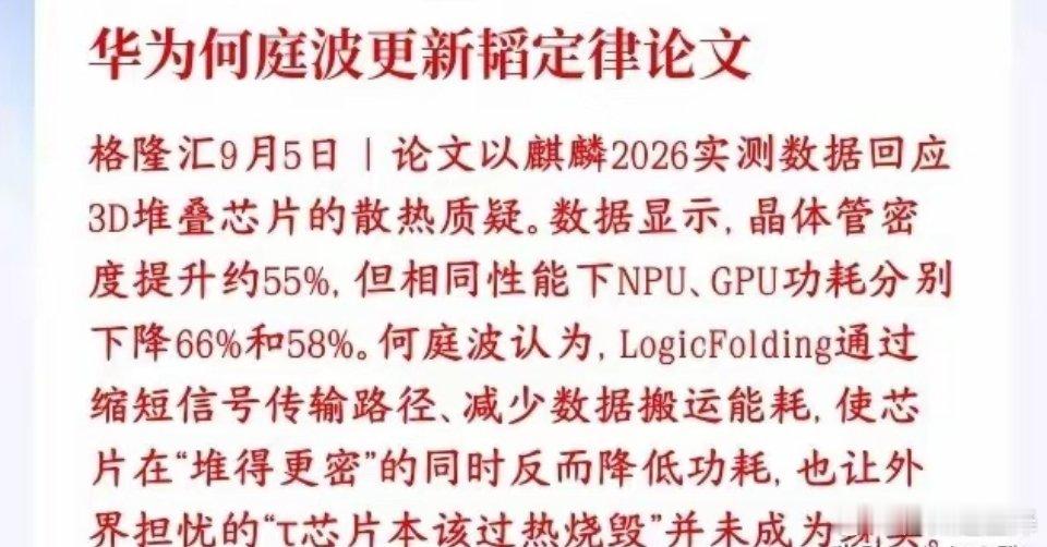 周末，芯片大利好消息，华为韬定律再出实测数据华为更新了韬定律相关论文，拿麒麟20