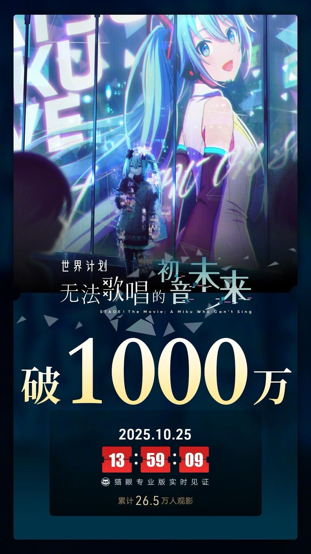 世界计划无法歌唱的初音未来票房破1000万据猫眼专业版数据，电影《世界计划：无法