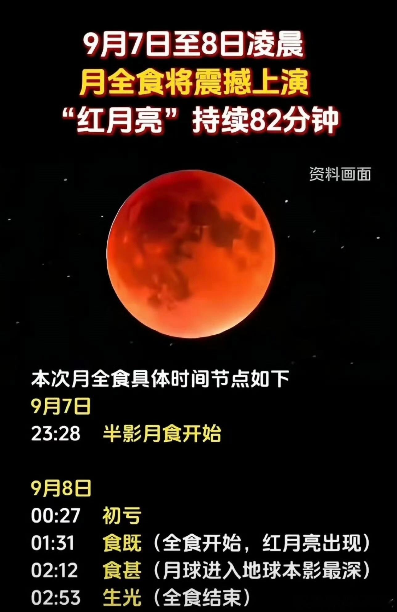 月全食我还以为是中元节这天开始呢，结果仔细一看是8号[笑cry]大家今晚看到的月